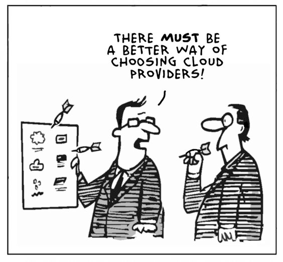 Dilbert