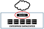 raritan-view-data-center-infrastructure.jpg